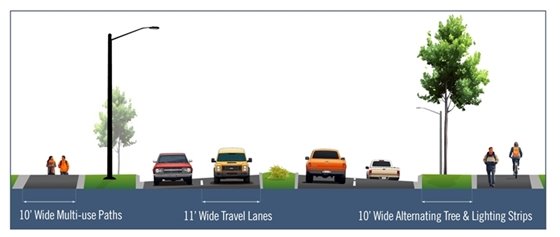 Cross section graphic showing the vision for the Pioneer Widening project.