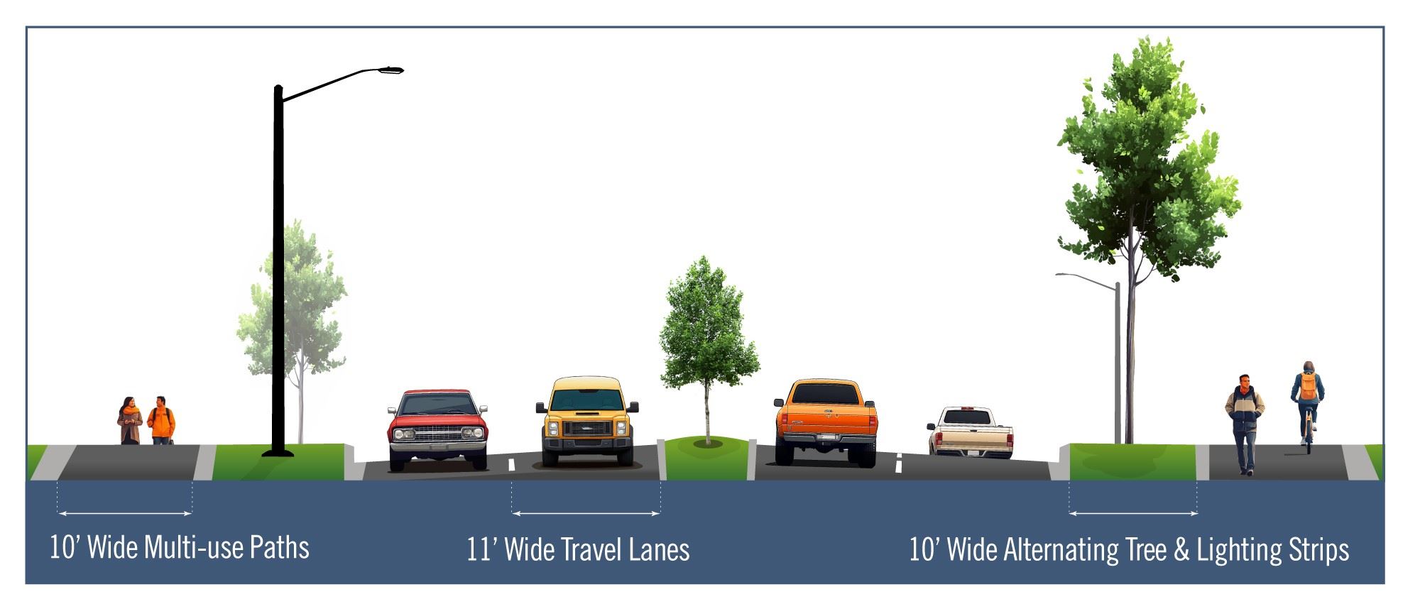 cross section graphic